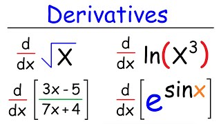 Derivatives for Beginners  Basic Introduction [upl. by Eimme]