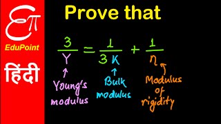 Relation among Youngs modulus Bulk Modulus and Modulus of rigidity [upl. by Hatokad]