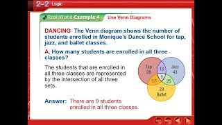 Geometry Logic Conjunction Disjunction with Venn Diagrams [upl. by Midian]