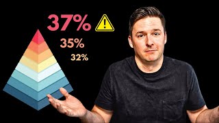 How Tax Brackets REALLY Work And Their 1 Misconception [upl. by Scheider]