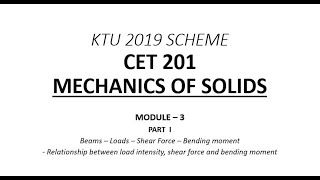 Beams Shear Force amp Bending Moment  MOS  Module 3  Part 1  KTU BTech CE S3  Free Online Class [upl. by Nahgiem]