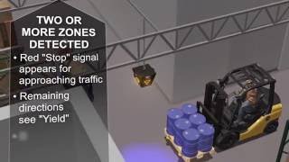 Safe T Signal Intersection Warning System [upl. by Charmane]