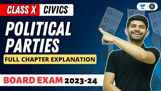 Political Parties  Picture Based Question Series  Class 10 Civics Chapter 4 [upl. by Yasmin]