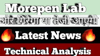 Morepen Lab Share Analysis amp Next Target [upl. by Ahtiekal118]