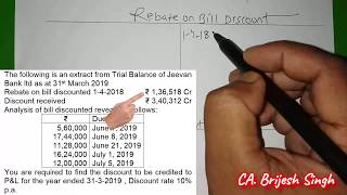 Banking Company Rebate on Bills Discounted  For CA Inter CMA Mcom By CA Brijesh Singh [upl. by Wolk]