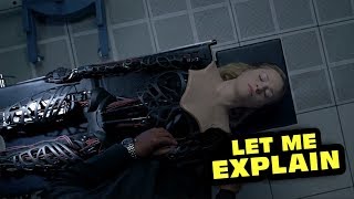 Westworld Season 2  Let Me Explain [upl. by Buddy]