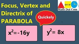 Find Vertex Focus and Directrix of Parabola Conic Sections  Math Dot Com [upl. by Ojaras827]