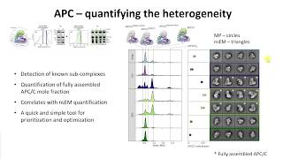 Webinar Measuring the heterogeneity of macromolecular machines by mass photometry [upl. by Ahsinaw]