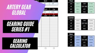 Artery Gear  2023 Gear Planner Guide [upl. by Assirehs606]