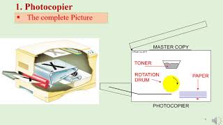 ElectrostaticsApplications of electrostatics Photocopier laser printer and Inkjet Printer [upl. by Ashjian272]