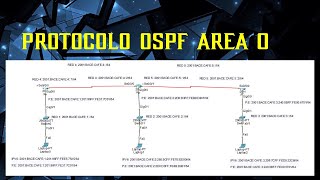 PROTOCOLO OSPF ÁREA ÚNICA [upl. by Harewood]