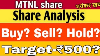 MTNLHCC share latest newsmtnl share analysismtnl share target hcc share futuretomorrow target [upl. by Togram]