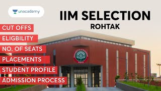 Everything about IIM Selection  Rohtak  Selection Criteria 2022 23  Pariksht Saikia [upl. by Oinotnas]