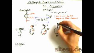 Elektrophile Zweitsubstitution am Aromaten [upl. by Rici]