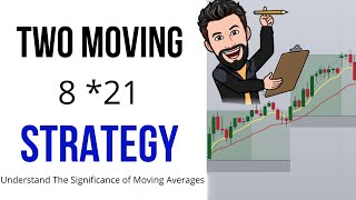 Moving Averages INSIGHTS  8 and 21 EMA Trend Strategy Significance [upl. by Ailadgim207]