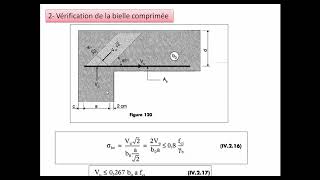 Séance N°18 Poutre  effort tranchant Etude Batiment R4 de A à Z [upl. by Naliorf23]