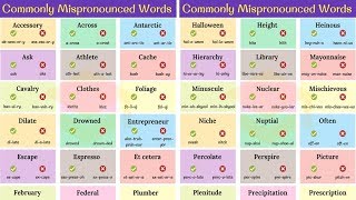 60 WORDS Youre Pronouncing INCORRECTLY Pronunciation Mistakes  Commonly Mispronounced Words [upl. by Marfe]