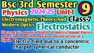 L7 Bsc 3rd Semester Physics unit1 Electrostatics Electromagnetic theory and modern optics bsc [upl. by Salisbarry]