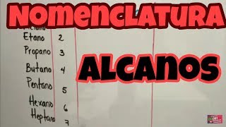 Alcanos Nomenclatura Parte 1 [upl. by Ranitta]