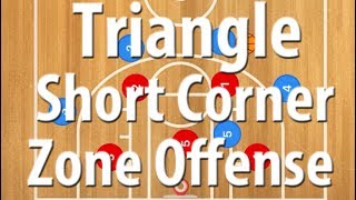 Short Corner Drag Triangle Zone Offense  2 3 Basketball Zone Offense [upl. by Girish]