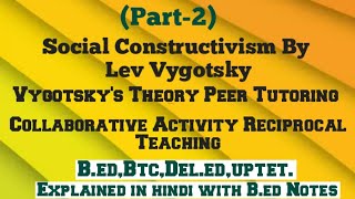 Vygotskys theory  peertutoring  Collaborative Activity  Reciprocal Teaching [upl. by Saimerej]