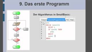 9 Das erste Programm [upl. by Llerred47]