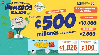 Sorteo Extra Lotería Popular N°6886 NT Rev y Mega Rev N°21884 y 3 Monazos N°4310  270924 JPS [upl. by Anert]