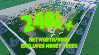 Retail Tycoon 2 Money Farm  How to Make Money Faster  ROBLOX [upl. by Durarte841]