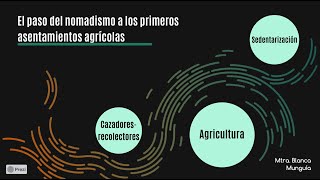 El paso del nomadismo a los primeros asentamientos agrícolas sexto grado [upl. by Jakie]