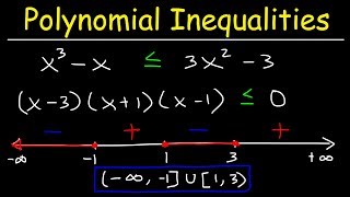 Solving Polynomial Inequalities [upl. by Nniroc]