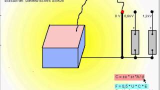 Elektroaktive Elastomere Anologie Muskel [upl. by Sholes]