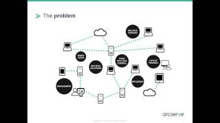 Arcserve UDP Technical Overview [upl. by Sito]