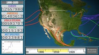 Animated Map Shows History Of Immigration To The US [upl. by Yeniffit692]