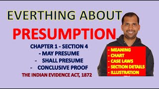 Presumption  Section 4  May presume  Shall presume  Conclusive Proof  Indian Evidence Act 1872 [upl. by Maziar]