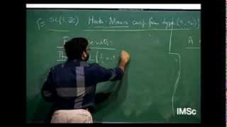 010 Sub convexity problem for GL3 Lfunctions by R Munshi TIFR [upl. by Egni]