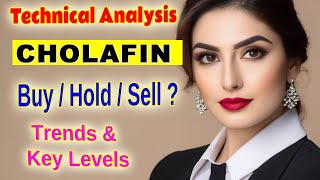 Cholamandalam Investment amp Finance Stock Analysis Bullish Signals amp Key Levels Explained [upl. by Schumer]