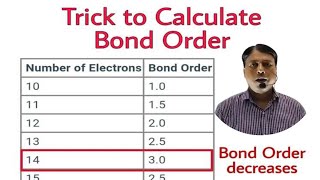 Bond Order Trick  How to calculate bond Order  Neet  Jee [upl. by Luane42]