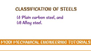 Types of steel Steel typesCarbon steel Alloy steel Tool steel classification of steelSS Steel [upl. by Tallou]