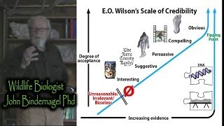 Sasquatch illustrated lecturePart 3 Skepticism and scientific aversion explored [upl. by Nitsruk]