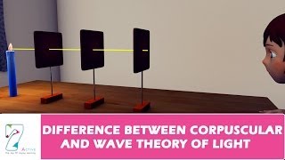 DIFFERENCE BETWEEN CORPUSCULAR AND WAVE THEORY OF LIGHT [upl. by Cohbath]