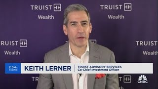 Expect a market consolidation following the YTD runup says Keith Lerner [upl. by Sirtimed]