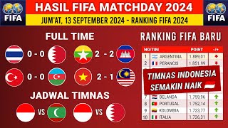 Hasil FIFA Matchday Thailand vs Bahrain  Ranking FIFA Terbaru 2024 [upl. by Enrica]