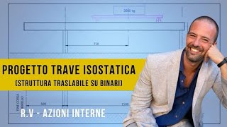 PROGETTO TRAVE ISOSTATICA Analisi delle reazioni vincolari e delle sollecitazioni interne [upl. by Dyanne]