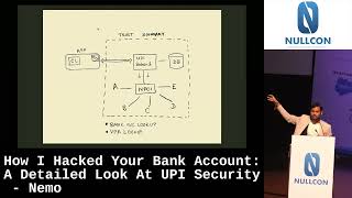 Nullcon Goa 2023  How I Hacked Your Bank Account A Detailed Look At UPI Security by Nemo [upl. by Adehsor]