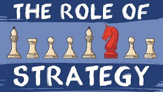 Corporate Strategy The role of strategy in business [upl. by Eerbua]