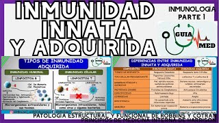 INMUNIDAD INNATA Y ADQUIRIDA INMUNOLOGÍA  GuiaMed [upl. by Ahteral]