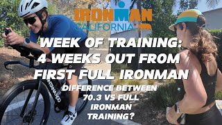 1 MONTH OUT TO MY FIRST FULL IRONMAN  Is there a difference between full amp half ironman training [upl. by Harwell]