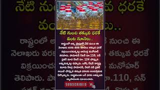 Edible Oil Price Decrease in AP  నేటి నుంచి తక్కువ ధరకే వంట నూనెలు  Nadendla Manohar  NM [upl. by Horwath]