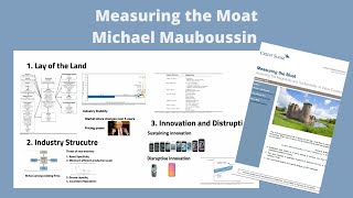 Measuring the Moat by Michael Mauboussin [upl. by Bendite]