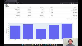 Plotly Dash Course  Session 5 [upl. by Mercie]